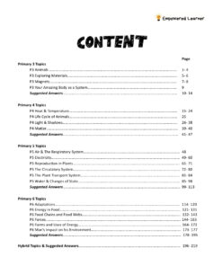 2025 P6 Science Topical Prelims MCQ topical prelims 2024 oeq with suggested answers and explanations