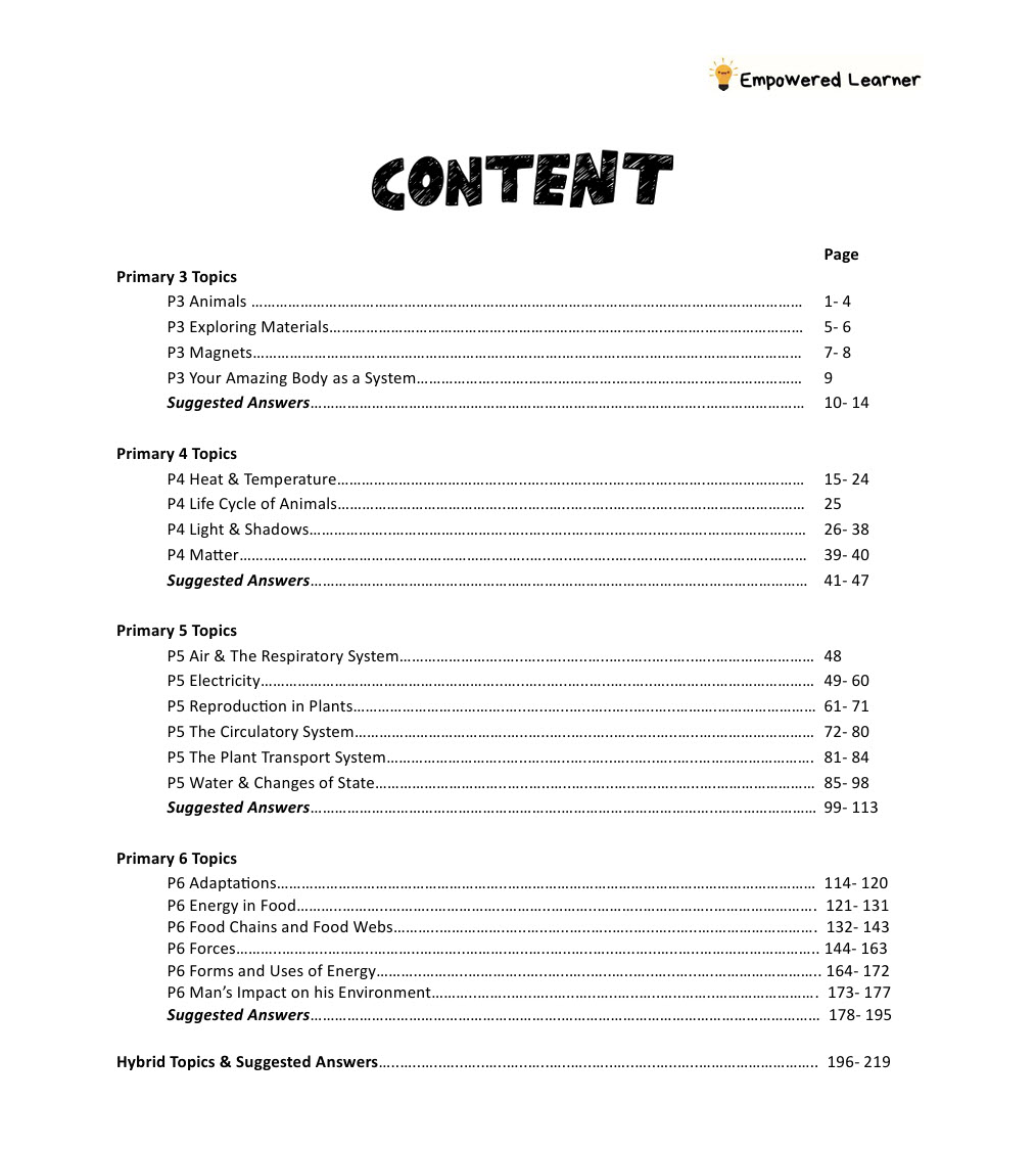 topical prelims 2024 oeq with suggested answers and explanations topical prelims 2024 oeq with suggested answers and explanations