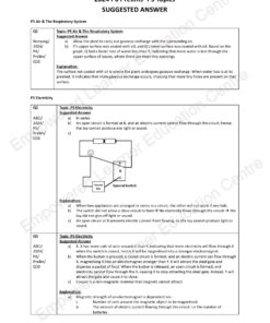 topical prelims 2024 oeq with suggested answers and explanations topical prelims 2024 oeq with suggested answers and explanations
