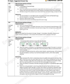 topical prelims 2024 oeq with suggested answers and explanations topical prelims 2024 oeq with suggested answers and explanations