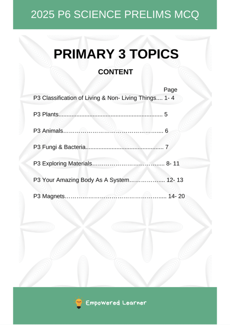 2025 P6 Science Topical Prelims MCQ - Empowered Learner Education Centre