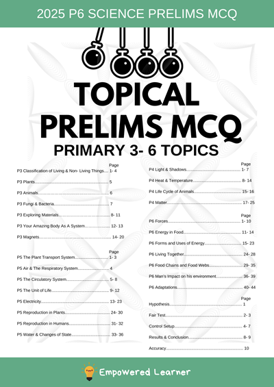 2025 topical prelim product details 400pixels