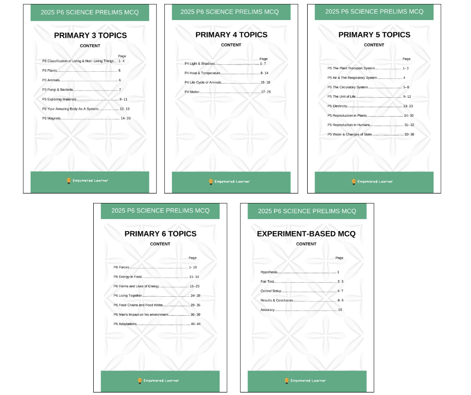 2025 topical prelim product details2