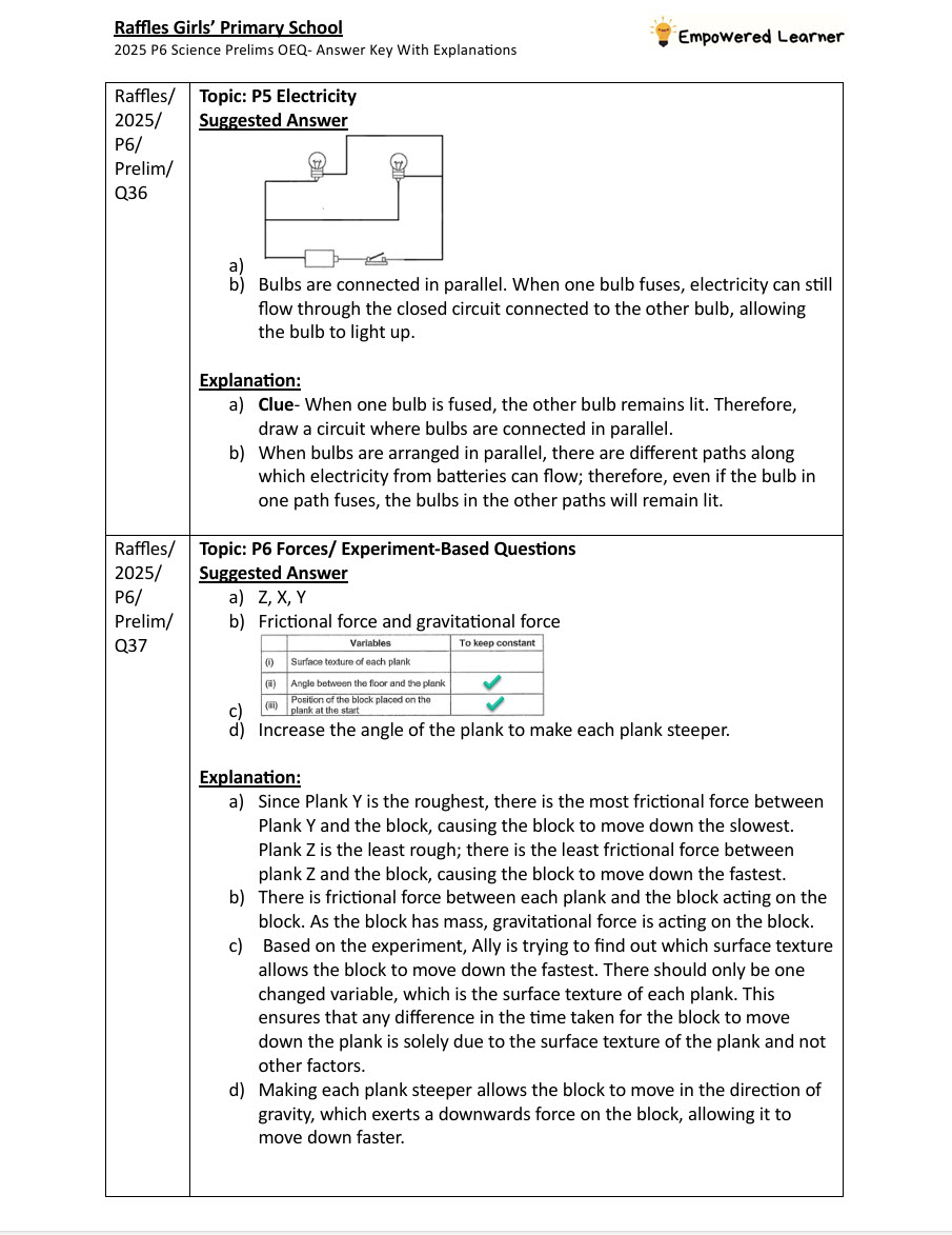 2025 p6 science prelim oeq answer key with explanations 2025 p6 science prelim oeq answer key with explanations