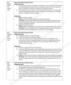 topical prelims 2025 oeq with suggested answers and explanations topical prelims 2025 oeq with suggested answers and explanations