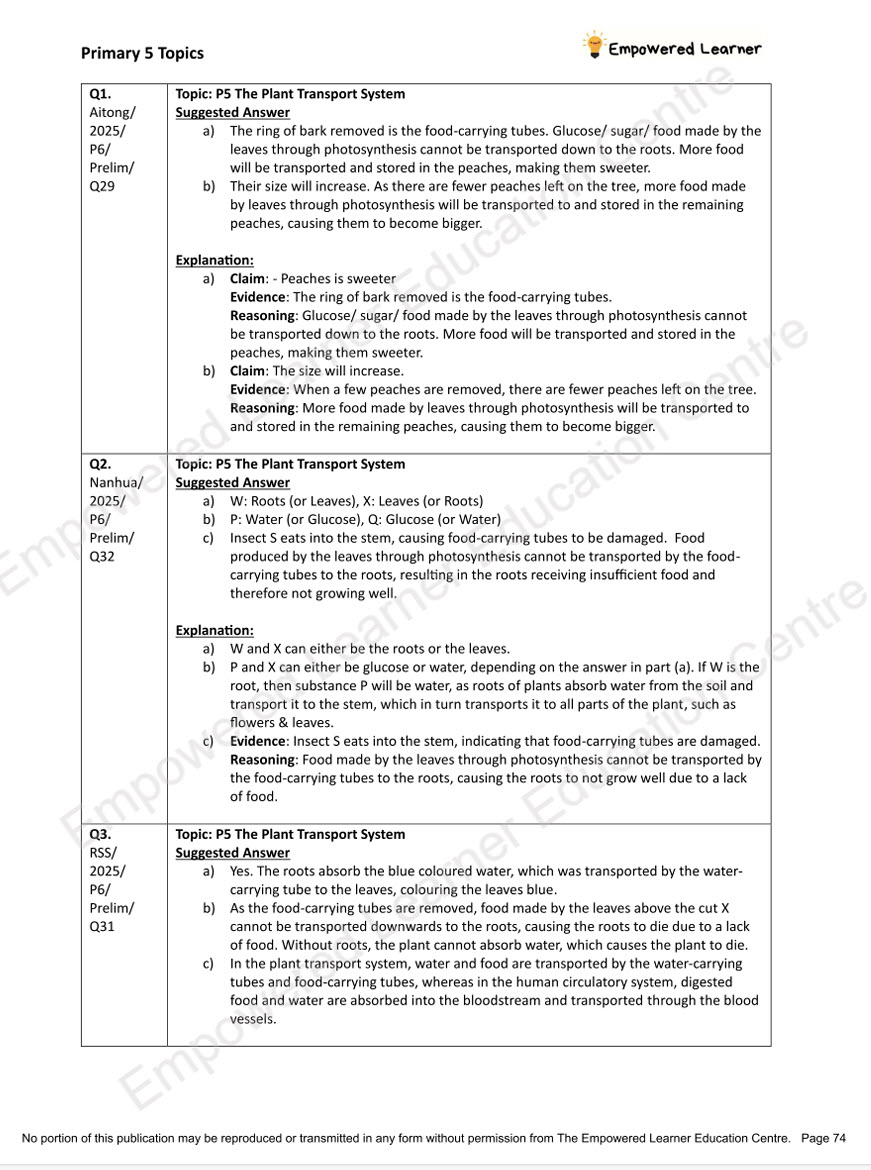 topical prelims 2025 oeq with suggested answers and explanations topical prelims 2025 oeq with suggested answers and explanations