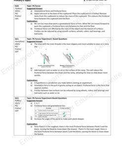 topical prelims 2025 oeq with suggested answers and explanations topical prelims 2025 oeq with suggested answers and explanations