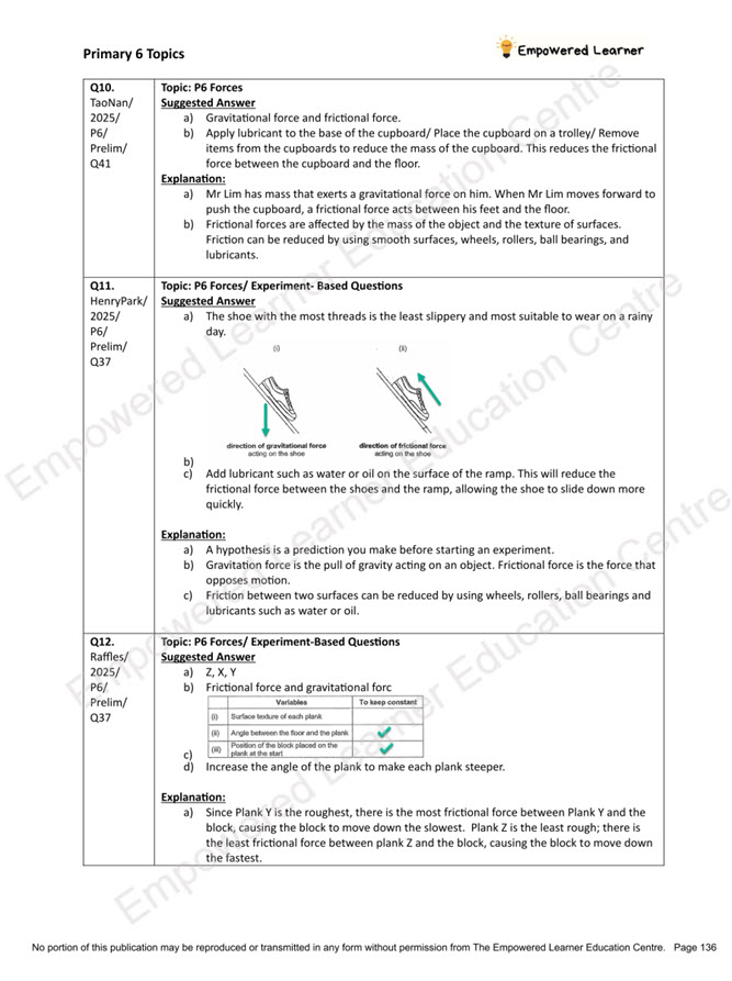 topical prelims 2025 oeq with suggested answers and explanations topical prelims 2025 oeq with suggested answers and explanations