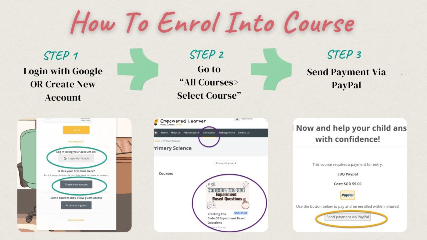 ebq how to enrol