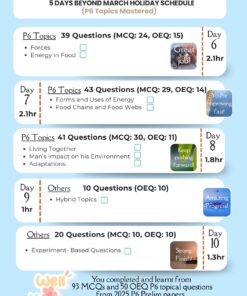 march schedule day 6 10 march schedule day 6 10