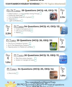 march schedule day1 5 march schedule day1 5