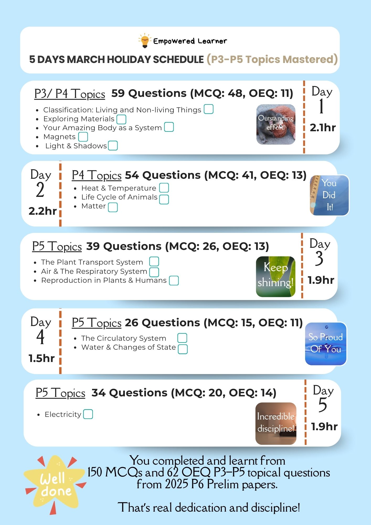 march schedule day1 5 march schedule day1 5