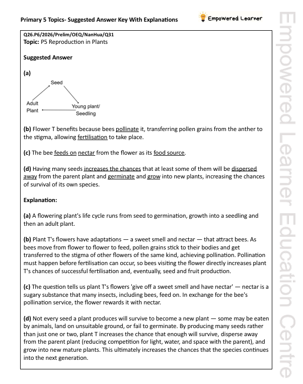 topicalprelim2026 productimage5 topicalprelim2026 productimage5